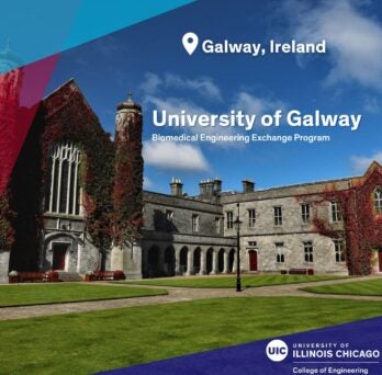 University of Galway 